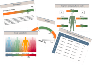 Orla Walsh Nutrition Body Composition Analysis